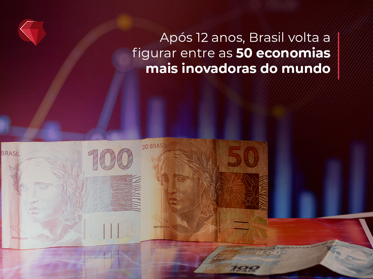 Após 12 anos, Brasil volta a figurar entre as 50 economias mais inovadoras do mundo 5 Após 12 anos, Brasil volta a figurar entre as 50 economias mais inovadoras do mundo